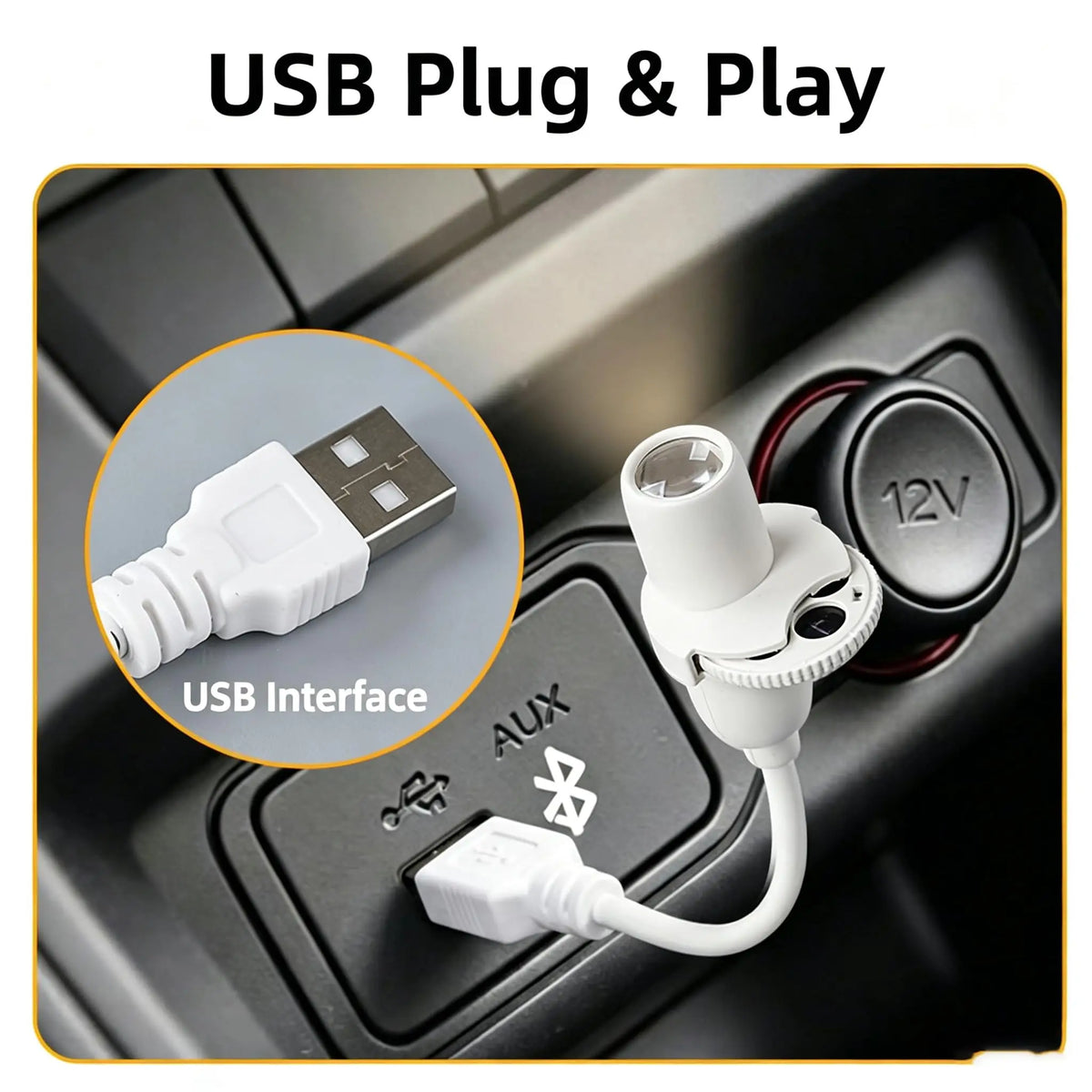 White USB plug and play adapter shown plugged into a car's 12V power outlet and USB port, with a circular inset highlighting the white USB interface.
