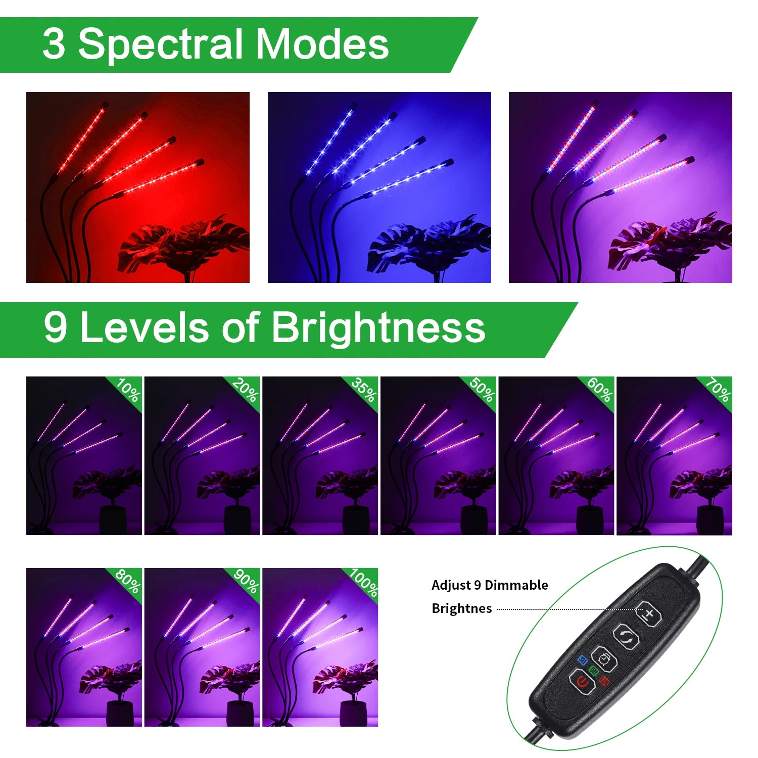 Full spectrum LED grow light – USB powered, dimmable for indoor plants USA