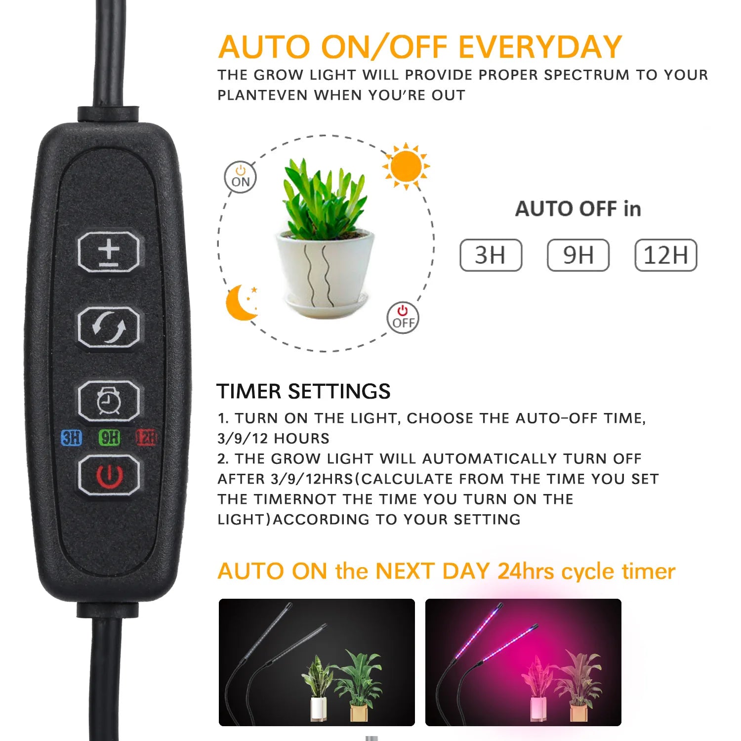 Dimmable USB LED plant light – indoor full spectrum for flowers and hydroponics USA