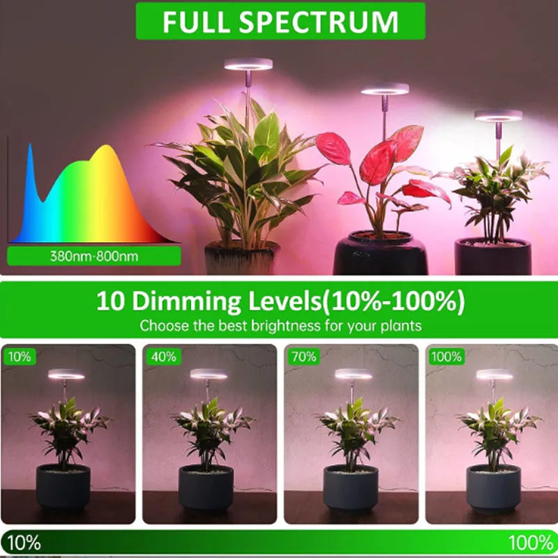 full spectrum grow light lamp for potted plants