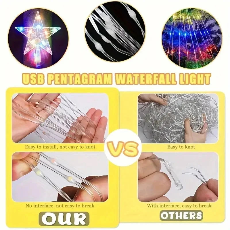 Comparison of USB pentagram waterfall light with text and images showing features and differences.